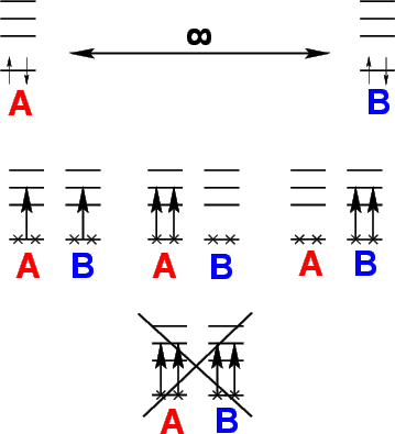 \begin{figure}\begin{center}
\parbox{8cm}{
\epsfxsize=8cm
\epsfbox{size.eps}
}
\end{center}{\sf\bfseries }
\end{figure}