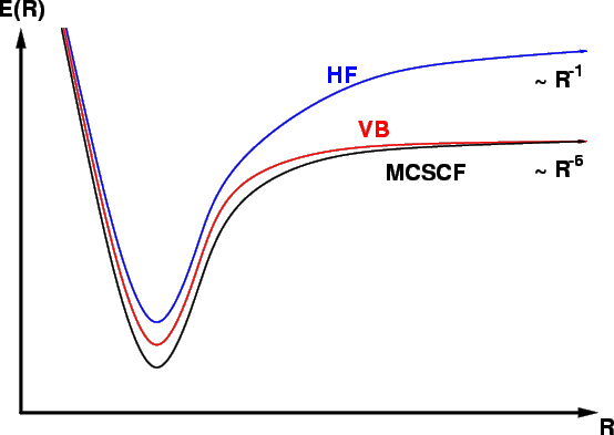 \begin{figure}\epsfxsize=\textwidth
\epsfbox{bond.eps}
{\sf\bfseries }
\end{figure}