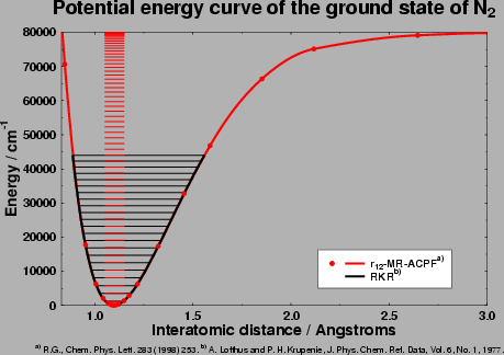 \begin{figure}{\sf\bfseries }\epsfxsize=\textwidth
\epsfbox{N2.eps}
\end{figure}