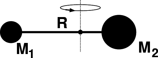 \begin{figure}{\sf\bfseries }
\par\bigskip
\epsfxsize=\textwidth
\epsfbox{diatomic.eps}
\end{figure}