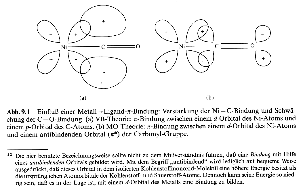 pd-Orbital4.gif (187253 bytes)