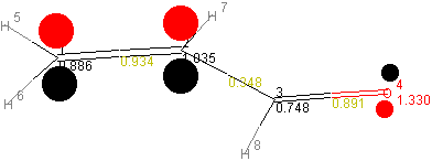 MO Psi 3, HOMO