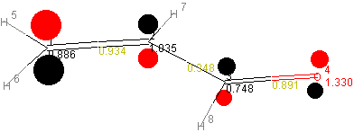 MO Psi 2, LUMO