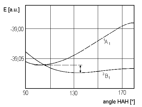 Reikan Focal Cracked