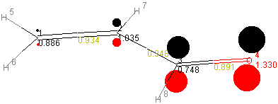 MO Psi 4