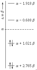 Energiediagramm